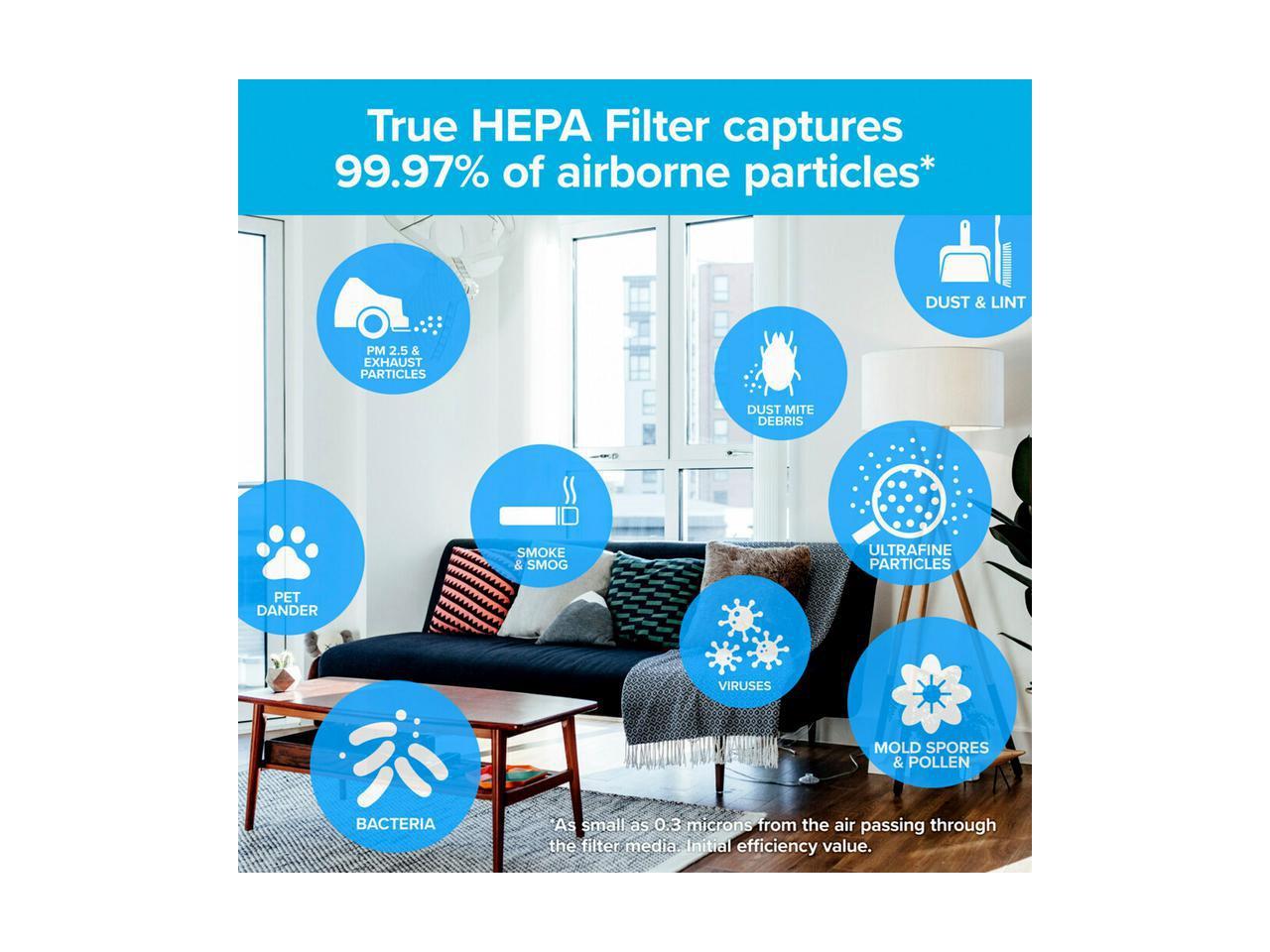 Filtrete 13 in. H X 8.2 in. W Rectangular HEPA Air Purifier Filter - Total Qty: 1